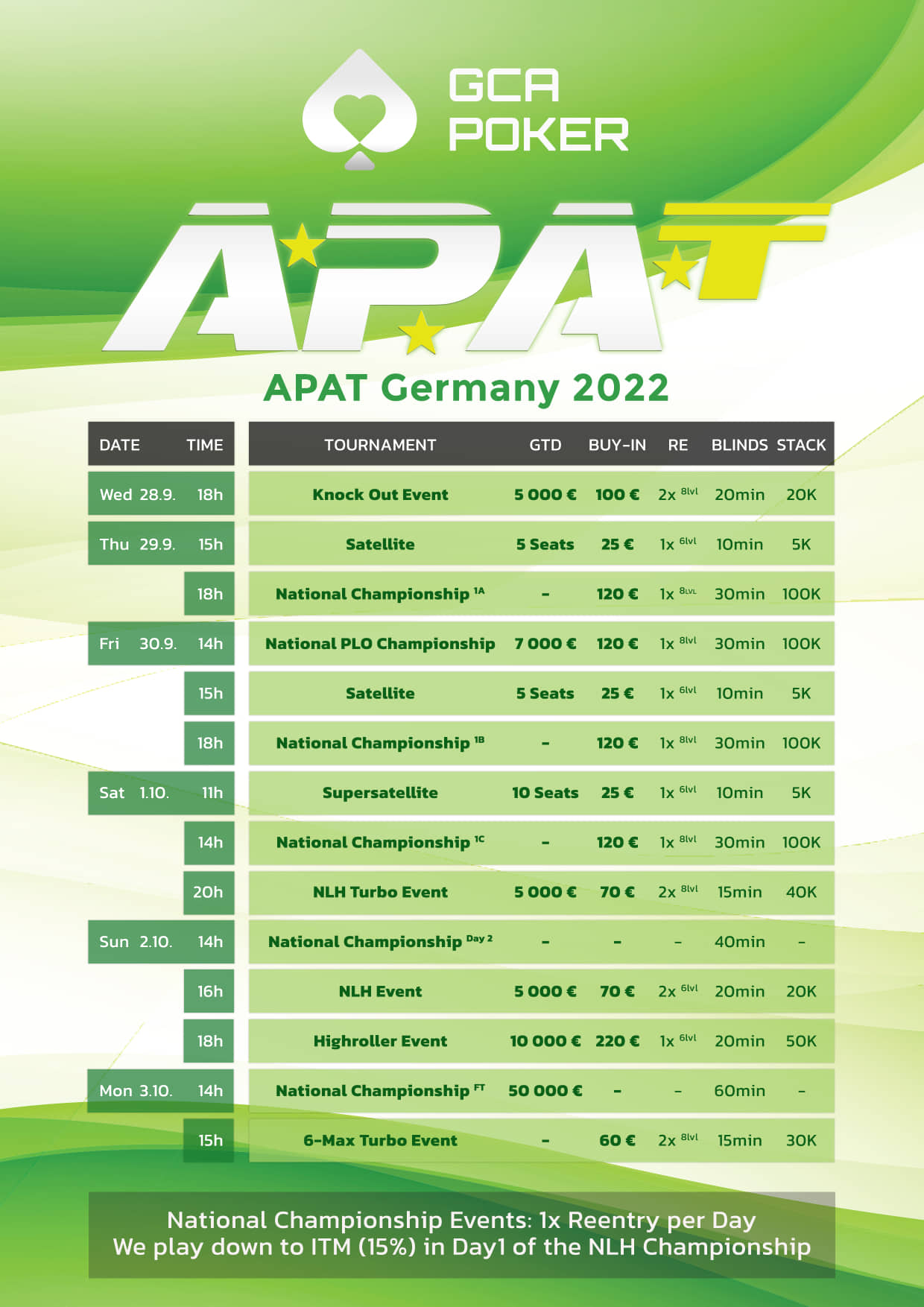 APAT German Amateur Poker Championship